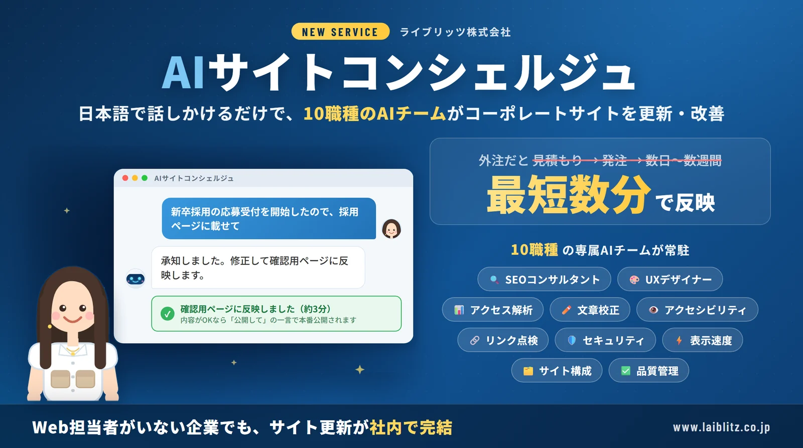 「新卒採用の応募受付を開始したので、採用ページに載せて」と日本語で伝えると、AIが確認用ページに約3分で反映する画面イメージ。SEO・UX・アクセス解析など10職種の専属AIチームが常駐