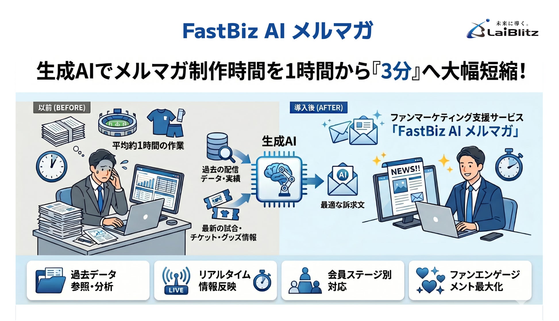 AI メルマガ